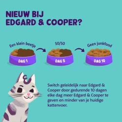 Edgard & Cooper Kattenvoer Adult Kalkoen En Kip 2 Kg -Huisdier Korting Winkel 5407009640377 06
