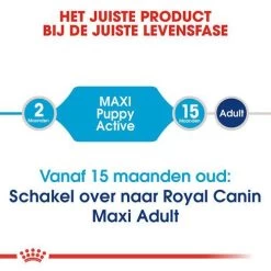 Royal Canin Hondenvoer Maxi Puppy Active 15 Kg -Huisdier Korting Winkel royal canin maxi puppy active pup hond grote hondenrassen hero image 8