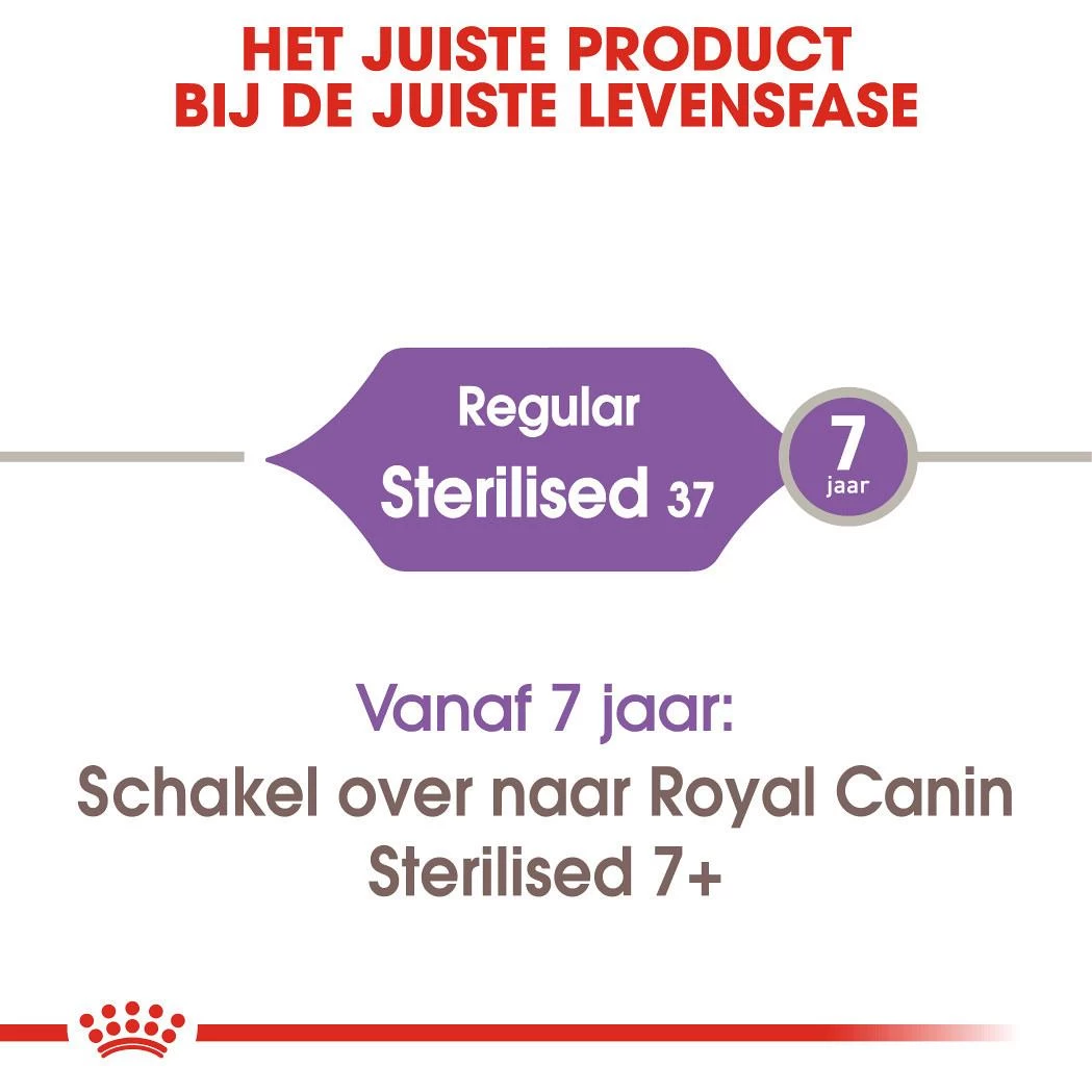 Royal Canin Kattenvoer Sterilised 37 4 Kg 4 Royal Canin Kattenvoer Sterilised 37 4 Kg - Afbeelding 4