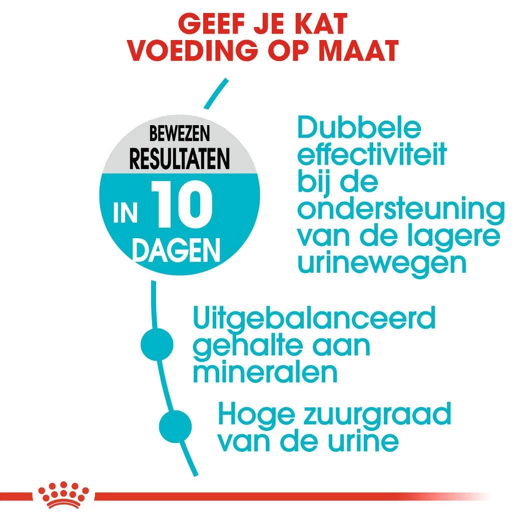 Royal Canin Kattenvoer Urinary Care 4 Kg 4 Royal Canin Kattenvoer Urinary Care 4 Kg - Afbeelding 4